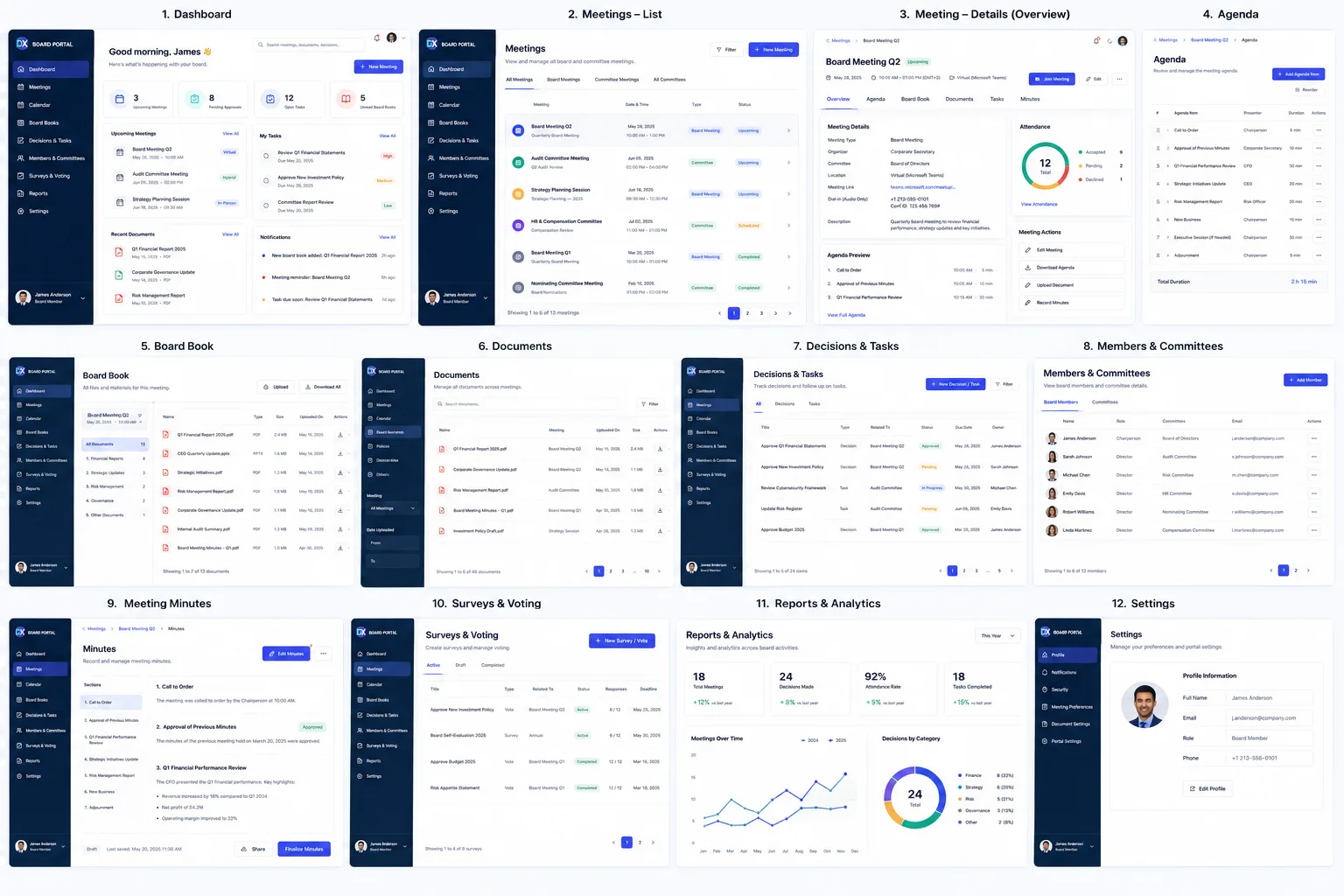 Transportation Management Dashboard