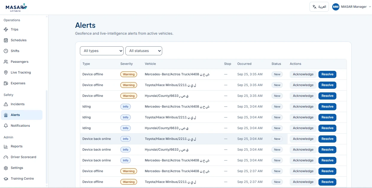 MASAR Operational Alerts Queue