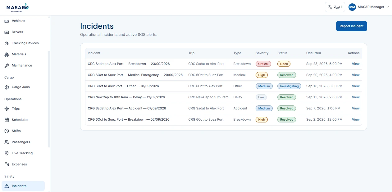 MASAR Incidents and SOS Management