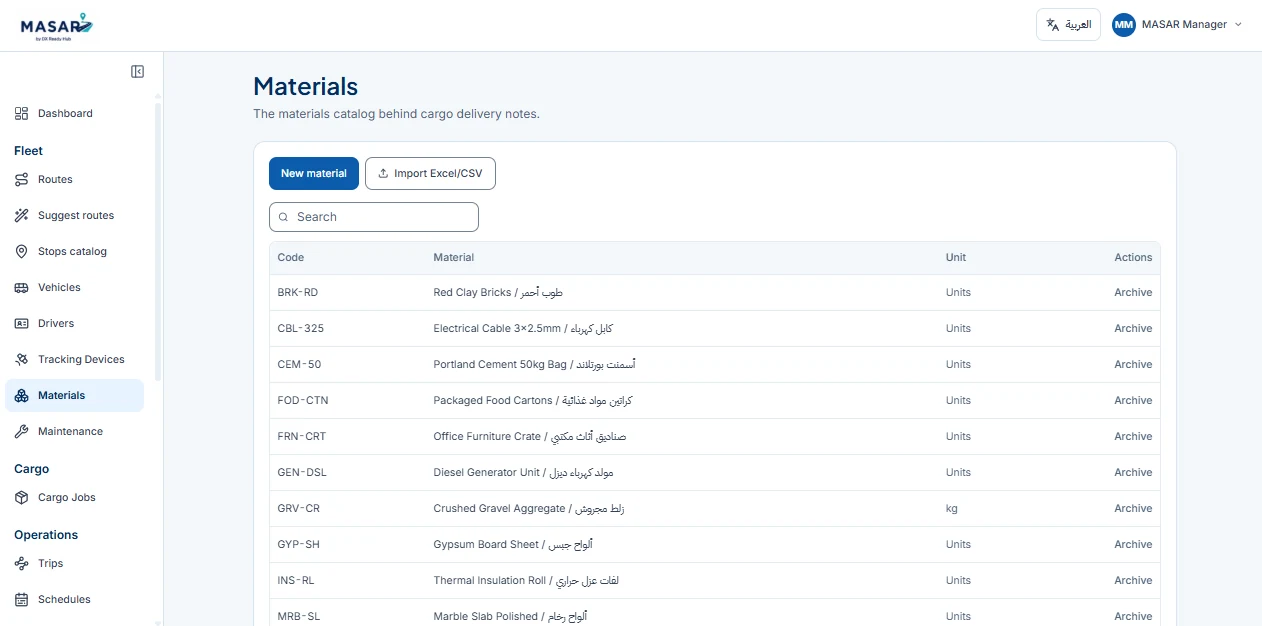 MASAR Materials Catalog for Cargo Delivery Records
