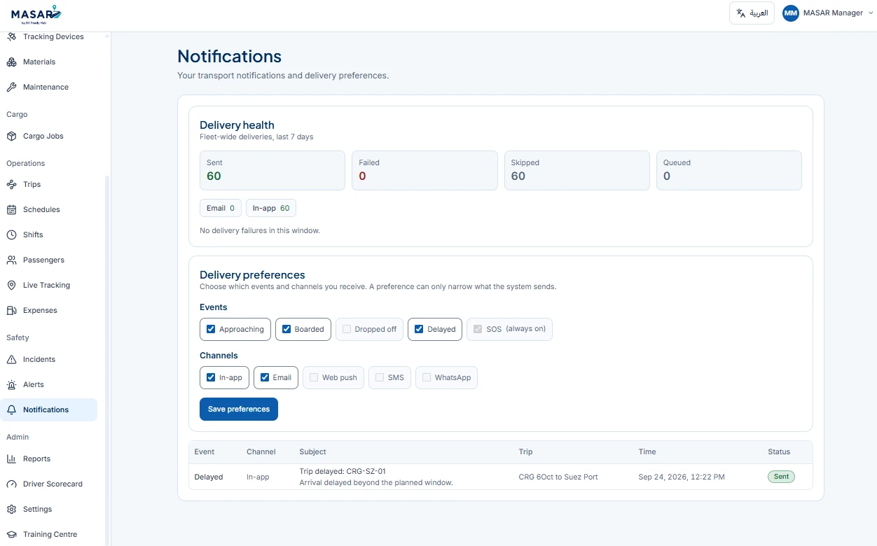 MASAR Transport Notifications and Delivery Health