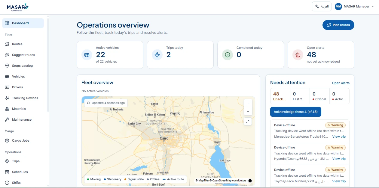 MASAR Operations Overview Dashboard