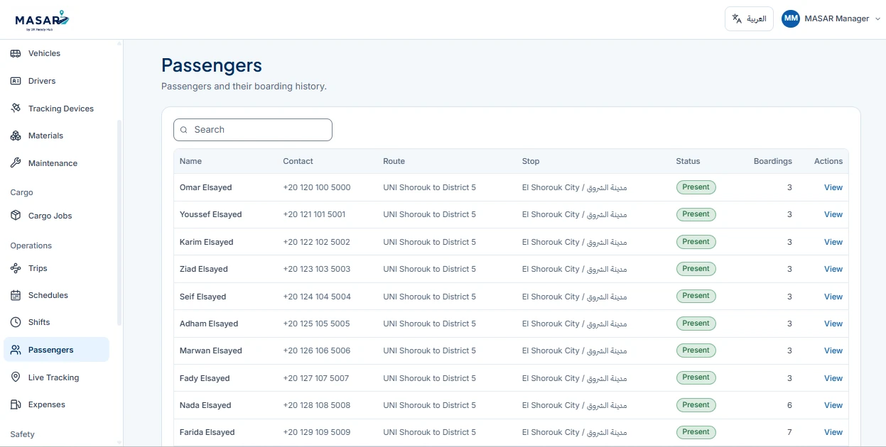 MASAR Passengers Roster and Boarding
