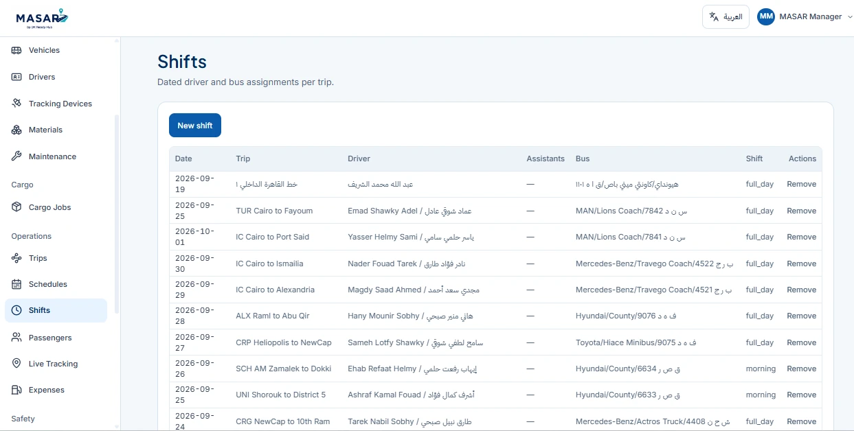 MASAR Shifts and Driver Assignments