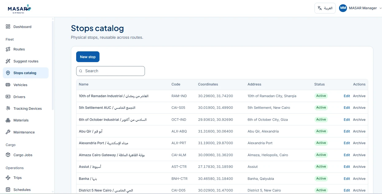 MASAR Physical Stops Catalog
