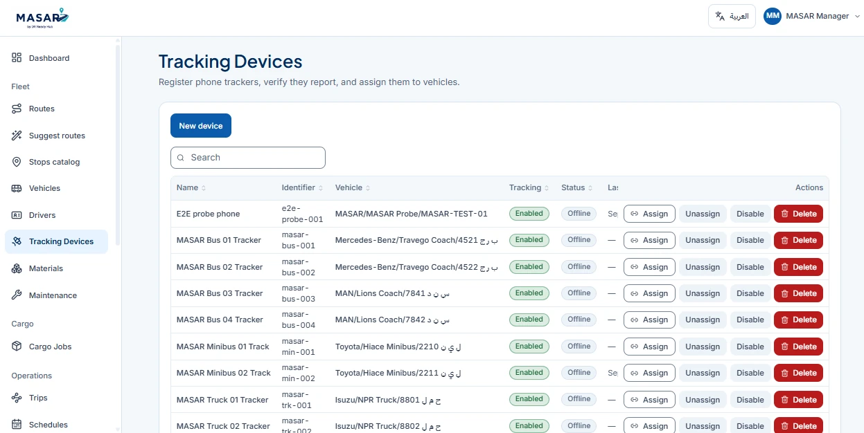 MASAR Tracking Devices Registry