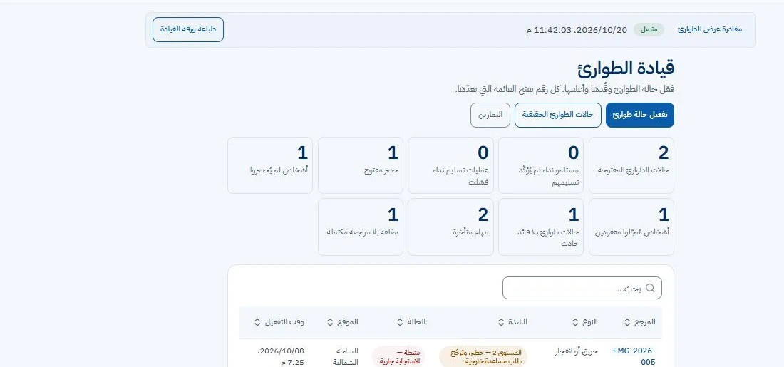 قيادة الطوارئ