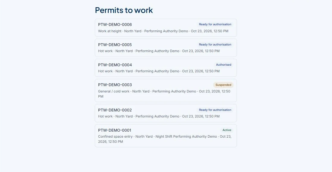 Permits to work