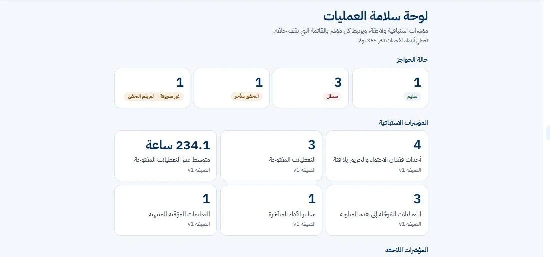 لوحة سلامة العمليات