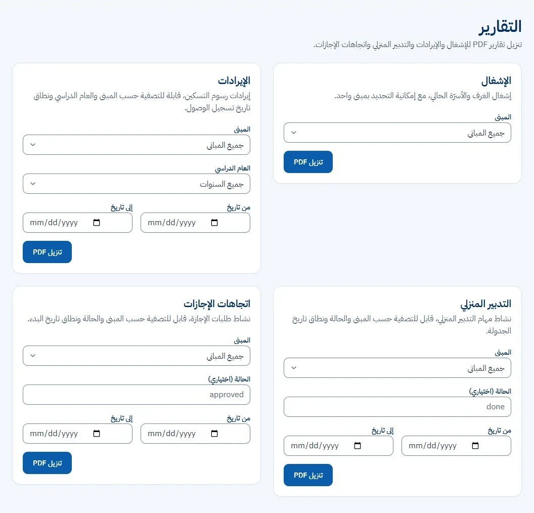 Operational PDF reports
